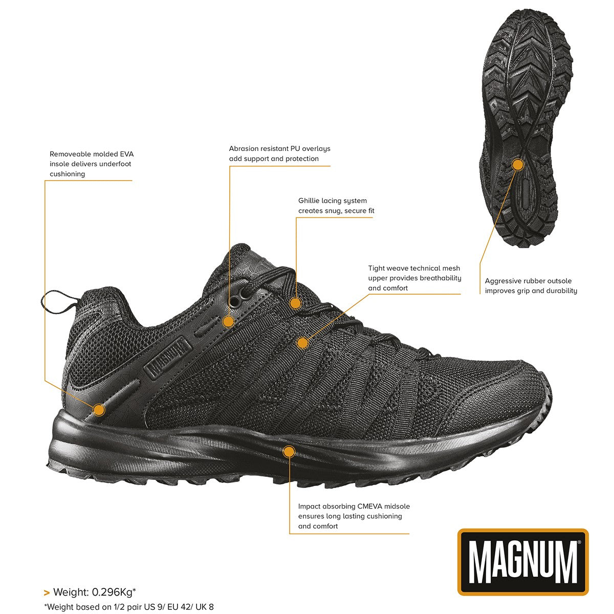 Magnum Storm Trail Lite