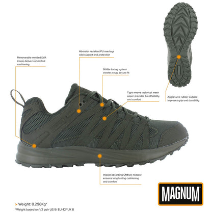 Magnum Storm Trail Lite