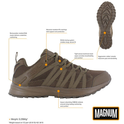 Magnum Storm Trail Lite