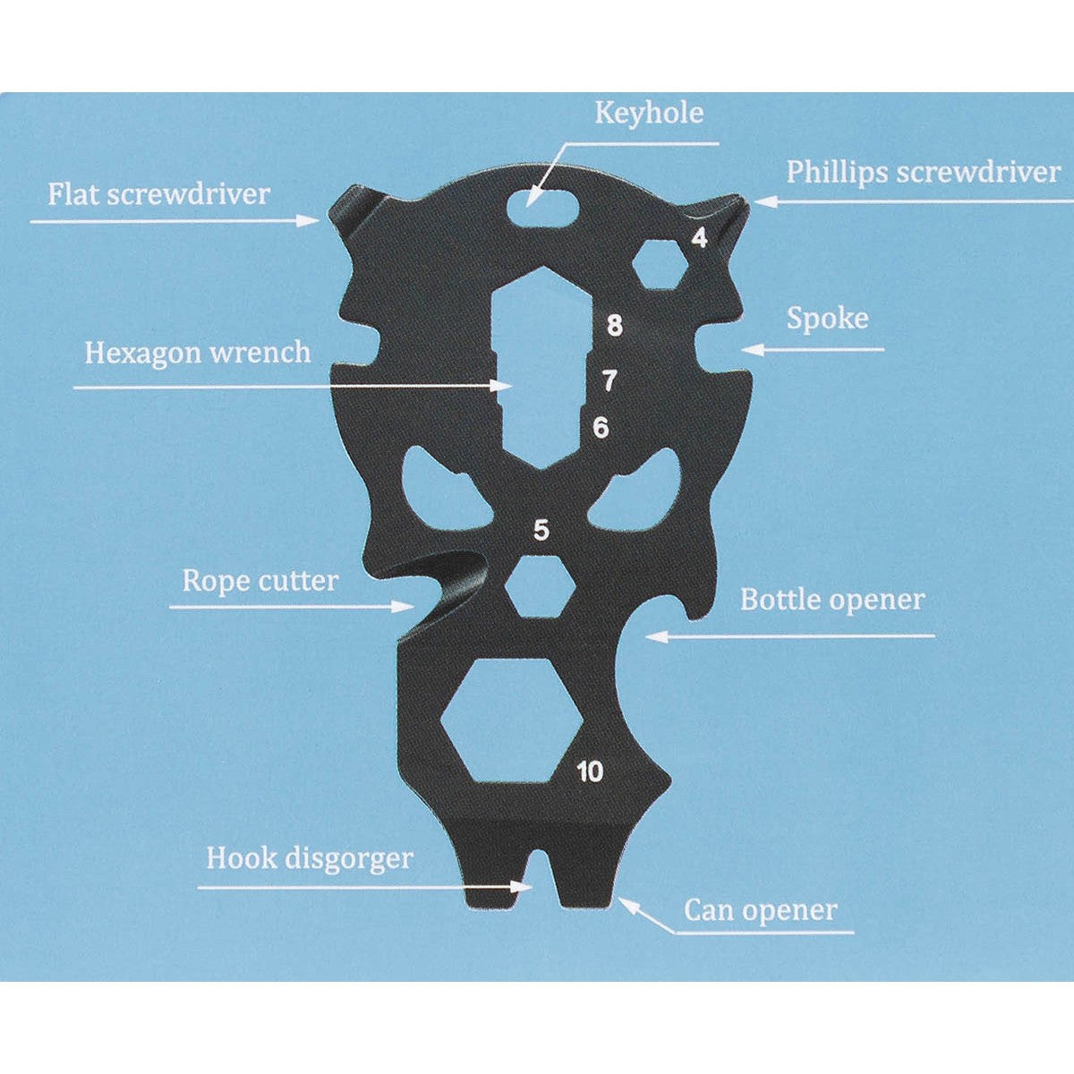 ROXON Multitool, 9 in 1